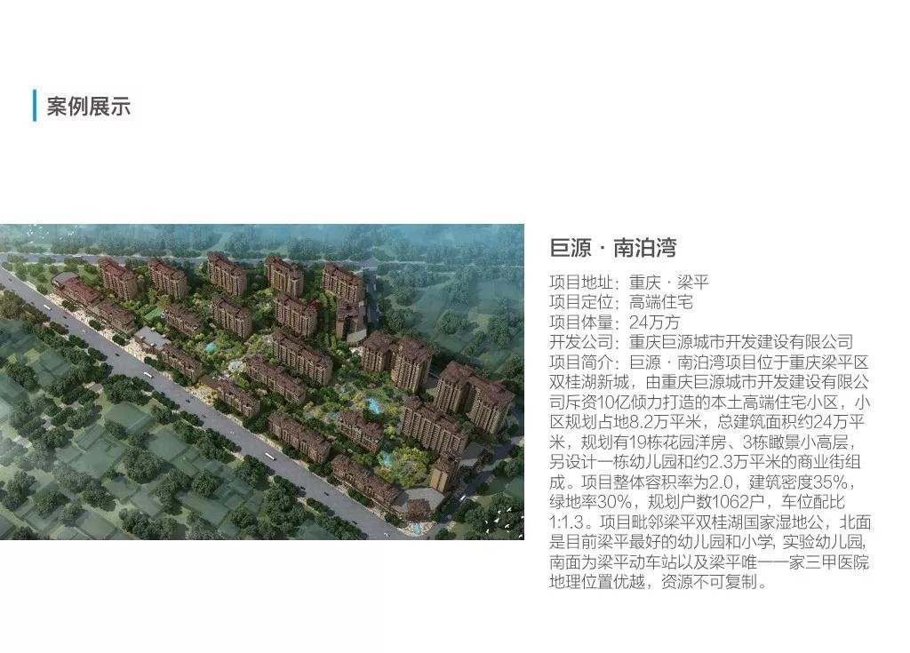 云尚至创置业顾问招聘