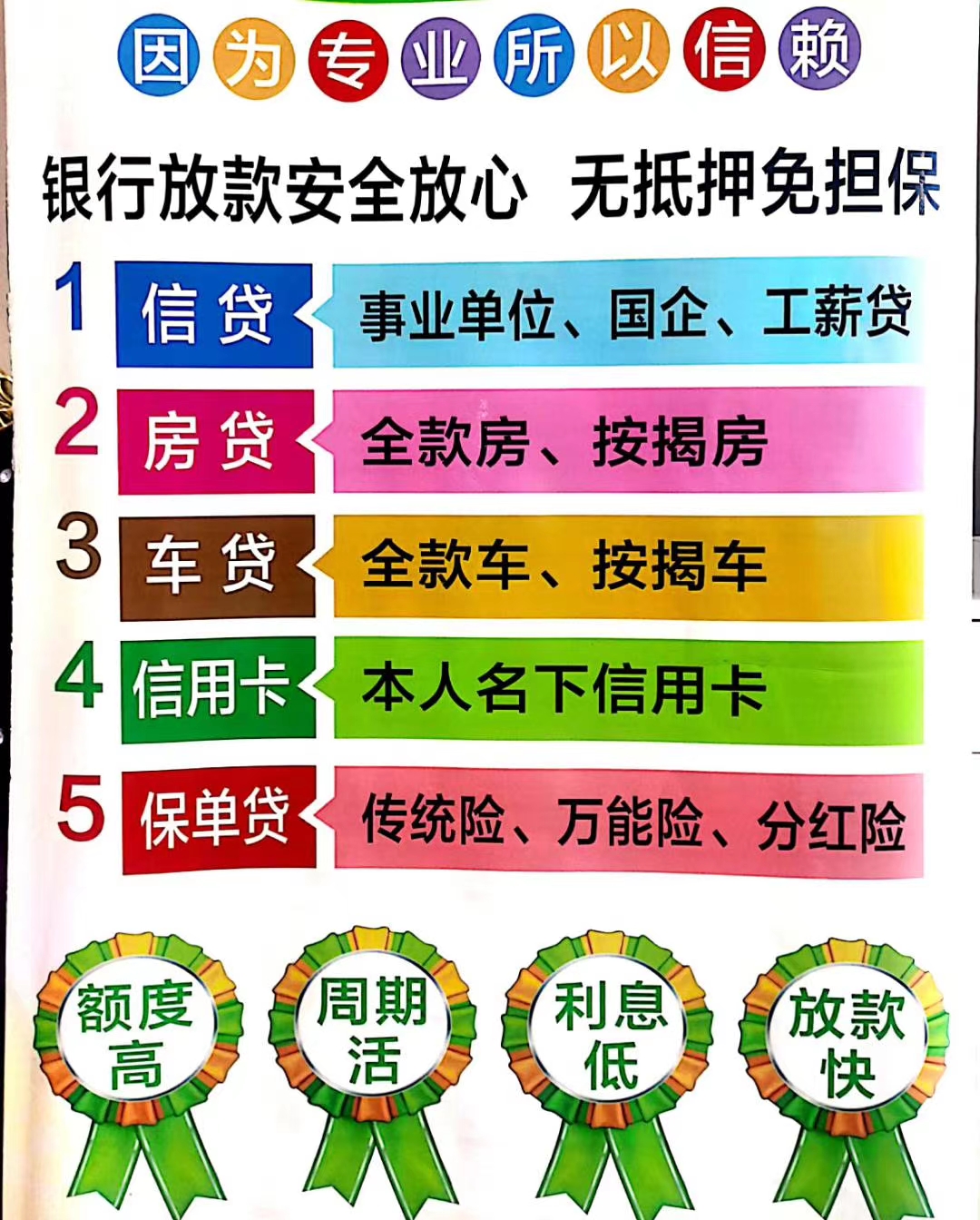 1/1信贷和抵押贷抵押贷:房产、门店、写字楼、厂房、车子等 信贷:法人、