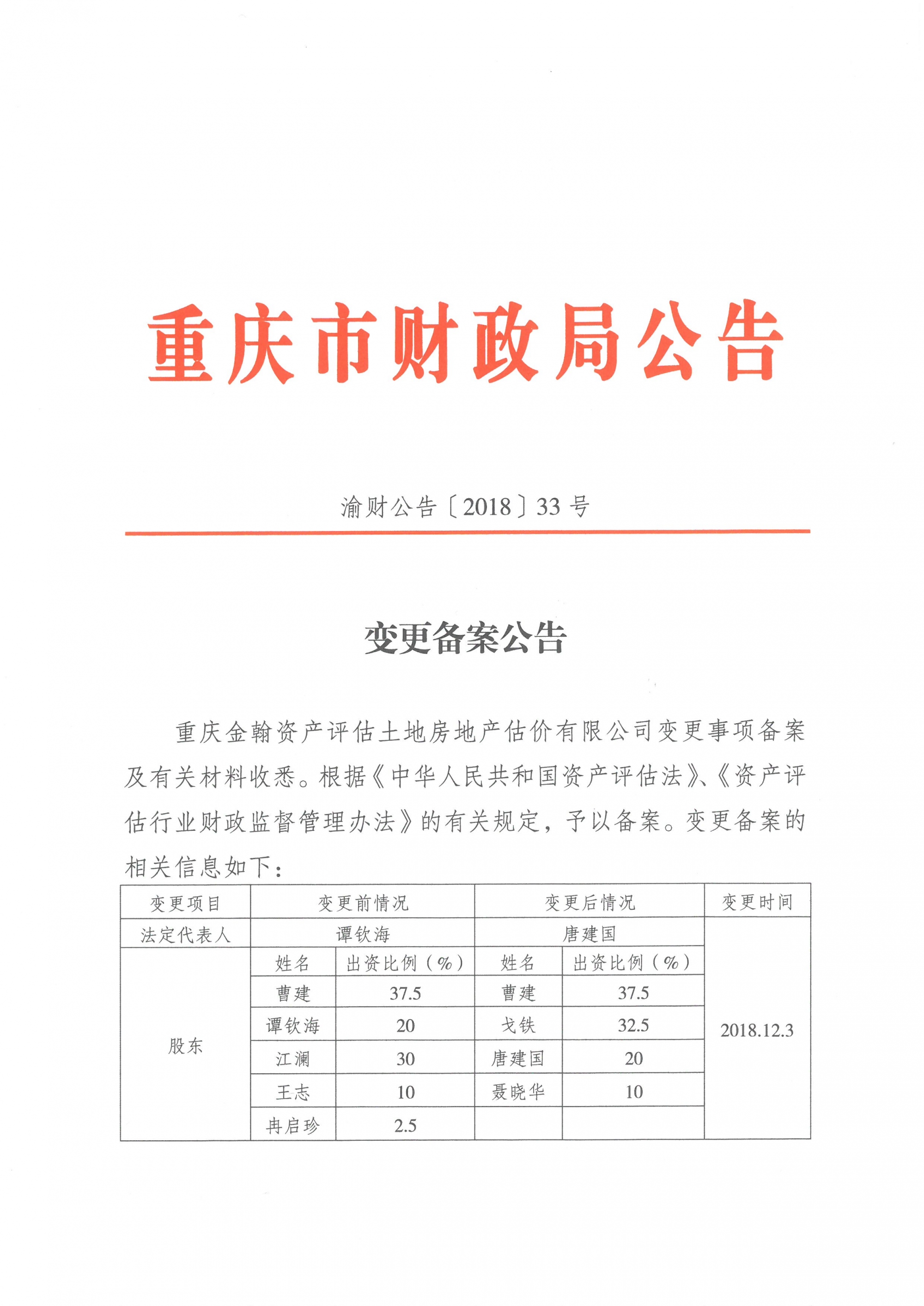 重庆金翰资产评估土地房地产估价有限公司招聘 - 汇博招聘